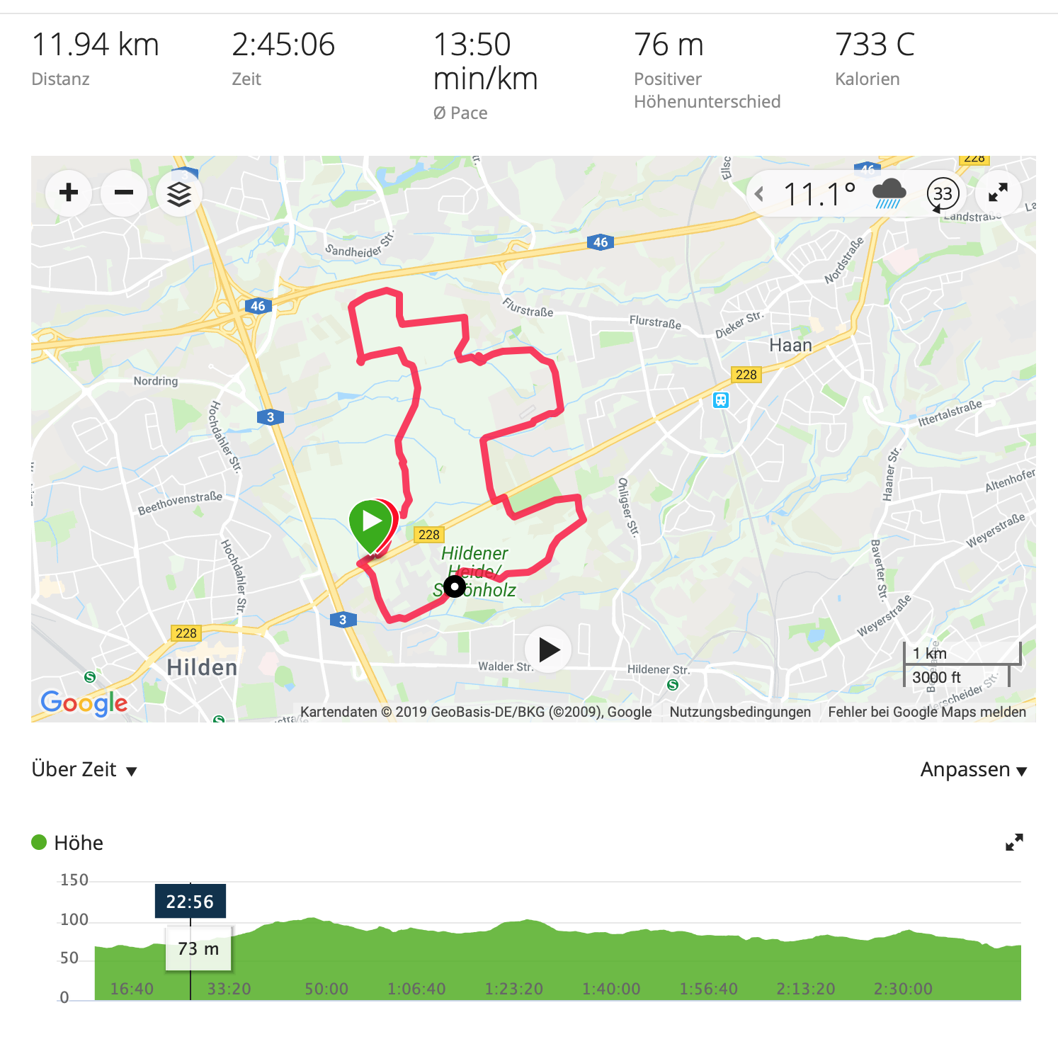 ZWAR-R-4522-1-Wanderung 10.02.2019